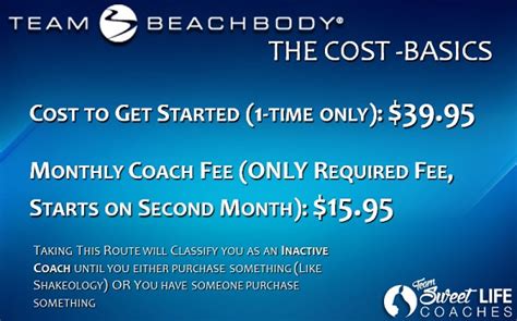 how much is a beachbody coach discount